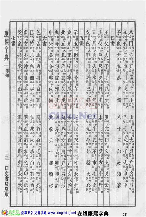 麗字五行|康熙字典：丽字解释、笔画、部首、五行、原图扫描版